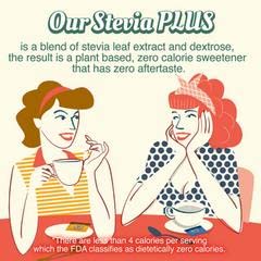 SweetLeaf Stevia Plus Powder Packets- Zero Calorie Sweetener with Stevia Leaf Extract, No Artificial Sweetener Additive, Sugar Free, Keto Friendly, Non GMO, Gluten Free- Caramel, 100 Count (Pack of 1)