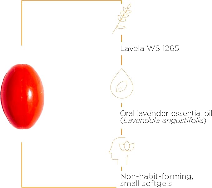 Integrative Therapeutics – Lavela WS 1265 - Clinically Studied Lavender Essential Oil Supplement - Calms Nervousness* - Reduces Stress* - 60 Softgels, 2 Pack