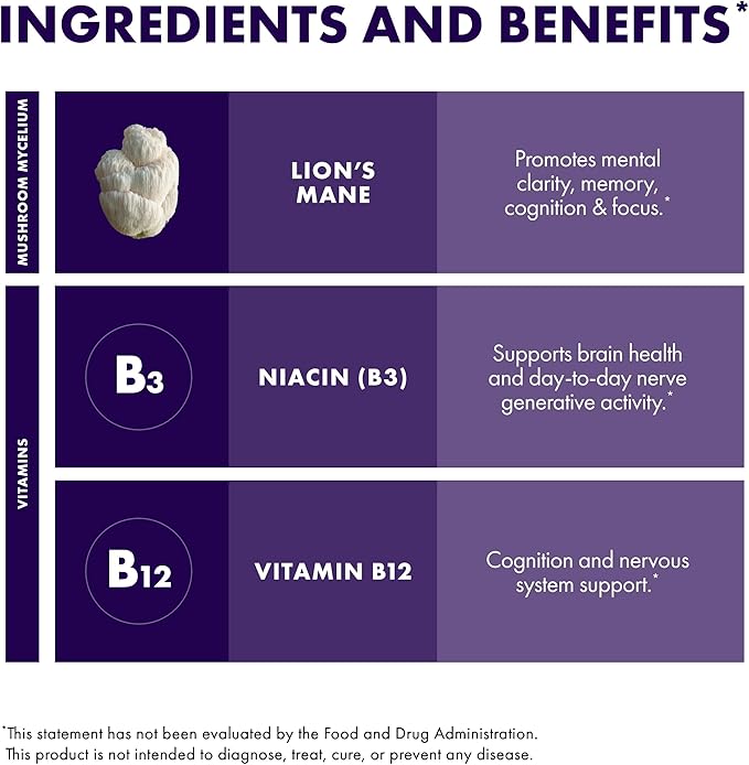 Host Defense BrainPower Stack Powder - Targeted Brain Support Supplement - Powder Mushroom Supplement with Lion's Mane, Niacin (B3) & Vitamin B12 - Herbal Brain Support - 100g (66 Servings)*