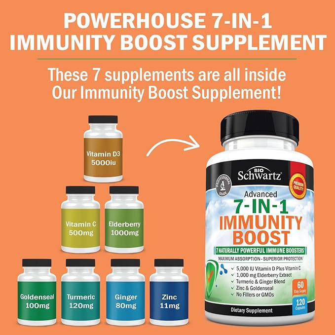 BioSchwartz Daily Fruits and Veggies Supplement for Women and Men (2 Month Supply) Plus 7 in 1 Immune Support Supplement with Antioxidants (2 Month Supply)