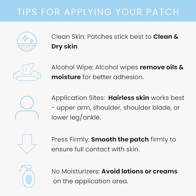 Focus Patches - Topical Focusing Patch Plus Ginkgo Biloba, Acetyl-l-Carnitine, Bacopa Monnieri, Magnesium L-Threonate, & Camellia Sinensis, 30 Transdermal Patches for Adults & Kids