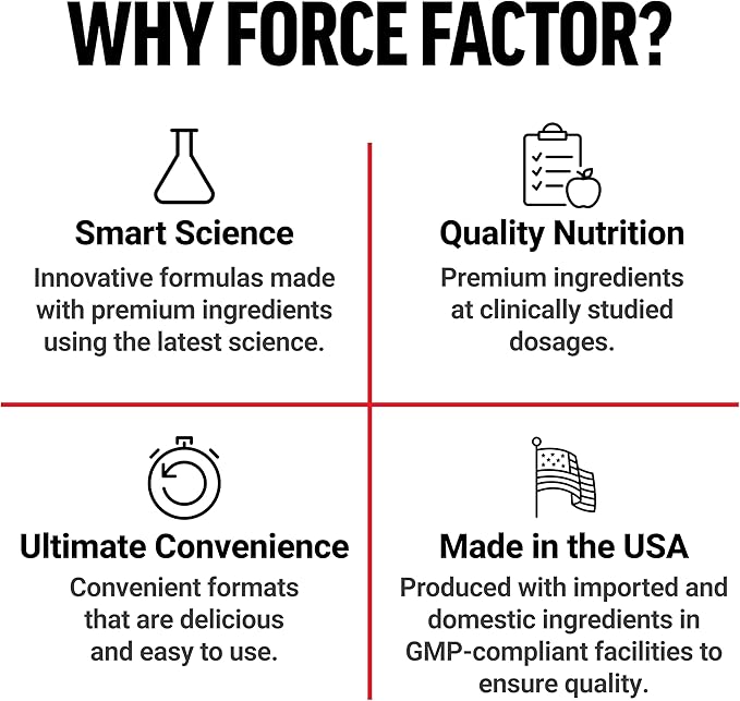 Force Factor Ultimate Magtein Magnesium L-Threonate 2000mg, Support Cognitive Function, Focus, Memory & Relaxation, Magnesium Threonate, Mixed Berry, 60 Soft Chews