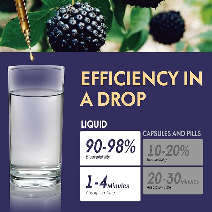 Siberian Ginseng Liquid Drops, 100% Natural Herbal Extract for Powerful Adaptogen Blend, Energy & Stamina Boost & Immune Support. 8oz-Original