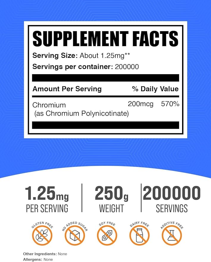 BulkSupplements.com Chromium GTF Powder - Mineral Supplements - Gluten & Yeast Free, 200mcg of Chromium, 1.7mg per Serving, 250g (8.8 oz) (Pack of 1)