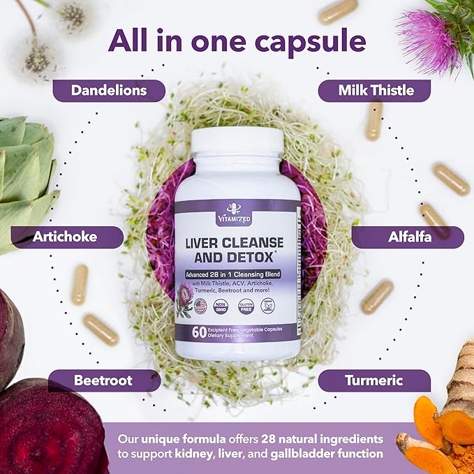 Holistic Wellness Combo: Liver Support & Beet Root Gummies