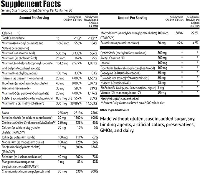 Simple Spectrum Vitamin Supplement, Nutritional Support, No Added Sugars or Artificial Ingredients