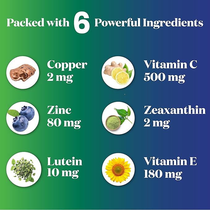 AREDS 2 Eye Vitamin & Mineral Supplement, Contains Lutein, Vitamin C, Zeaxanthin, Zinc & Vitamin E with Added Copper - 180 Count