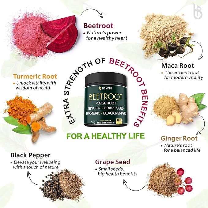 Bundle 6in1 Beet Root Capsules & 6in1 Premium Ceylon Cinnamon Supplements - Support Immune & Digestive Health
